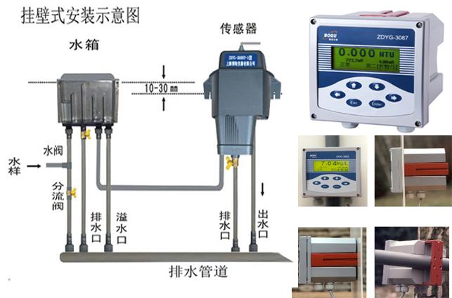 浊度仪,浊度计,在线浊度仪,智能浊度仪,投入式浊度