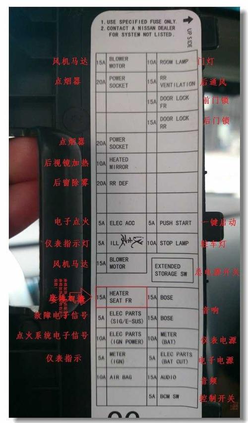 转向灯烧保险丝的原因 天籁转向灯保险丝在哪里