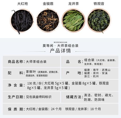莫等闲 武夷岩茶大红袍金骏眉红茶乌龙茶铁观音龙井绿茶小茶罐精美