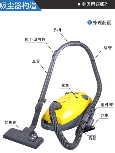 10个装 适配karcher凯驰吸尘器配件纸袋垃圾袋wd2250