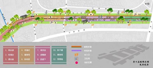 李七庄铁路公园——留住铁路印记是建造这个公园的一个理由