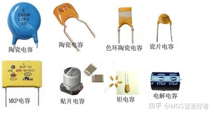 常用电子元器件应用要点及识别方法(电容)