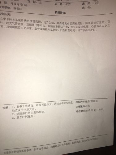 20岁得过肺结核盆腔结核 现在40岁咳血胸痛,是复发了吗?