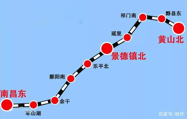 昌景黄高铁路线及站点