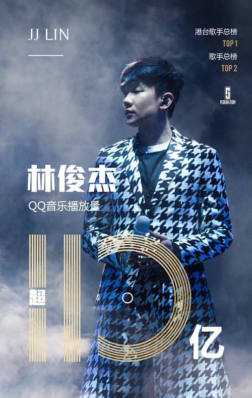 qq音乐个人播放突破110亿