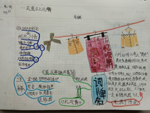 呵呵手绘宋词三百首(百首)思维导图