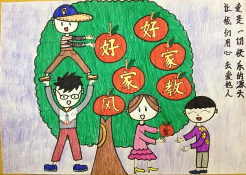 关于家教家风的简笔画