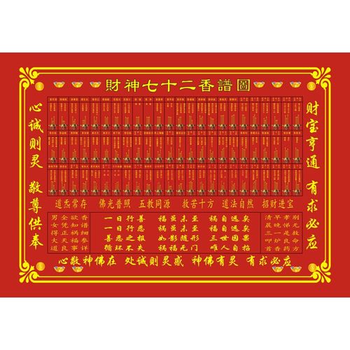 香火看吉凶图解,最灵的看香火吉凶图