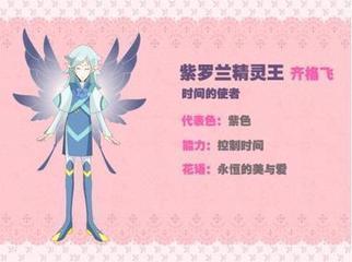 22位精灵王简介