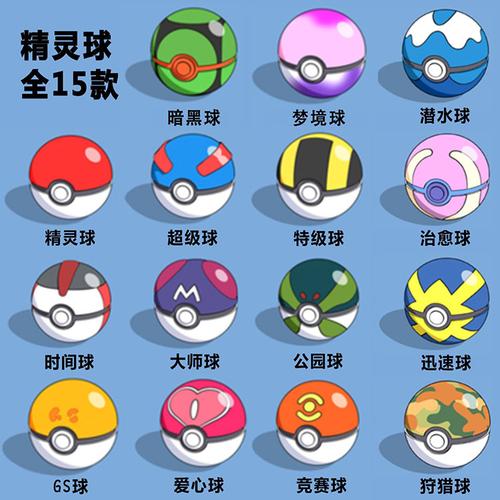 ucgo口袋妖怪神奇精灵球儿童玩具盲盒随机发大师球默认1