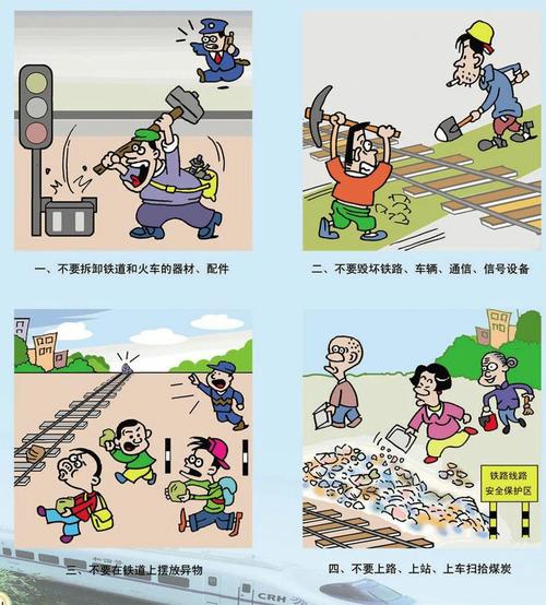 铁路安全伴我行
