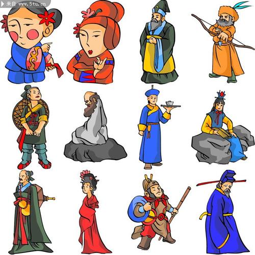 矢量中华卡通古代人物大合集(三)
