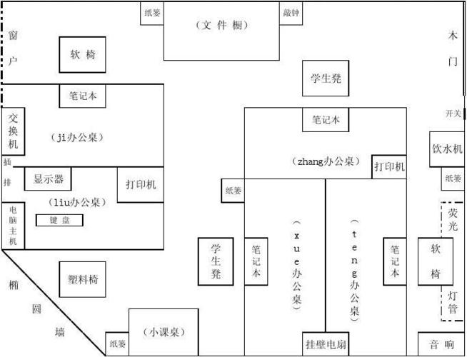 教务处办公室平面图