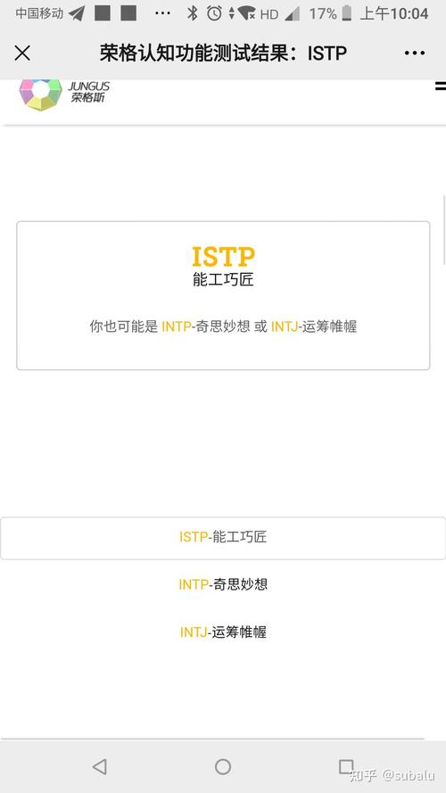 istp失控是什么样的