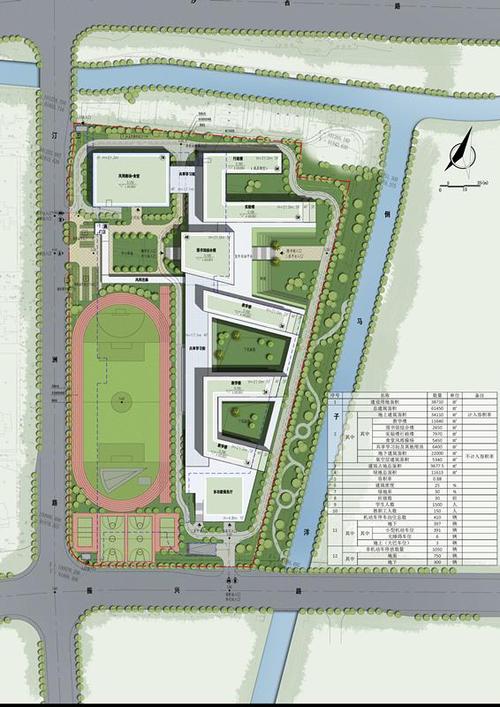 余杭此地将新建一所中学!效果图赞爆了!