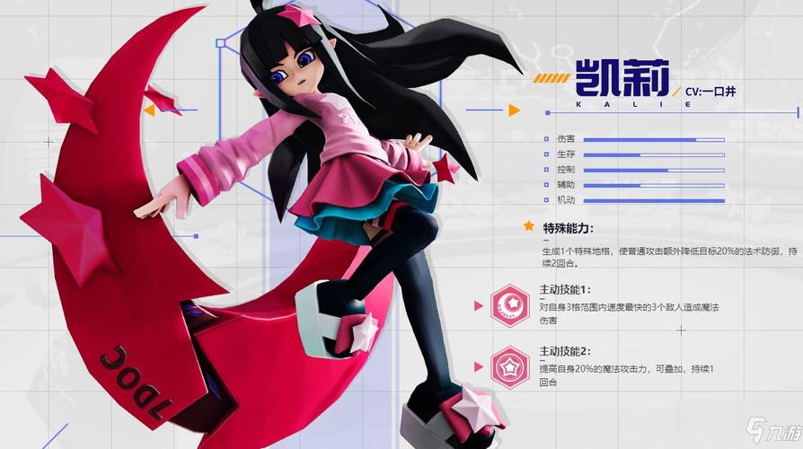 凹凸世界凯莉技能属性介绍凹凸世界凯莉技能怎么样