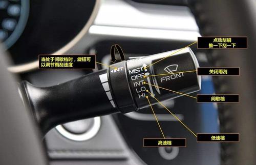 【汽车组合开关图解 汽车组合开关接线图】图1