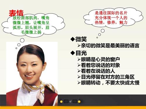 商务礼仪与接待规范ppt