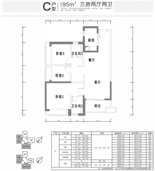 在深圳本地宝微信对话框发送【回龙】即可获取价格表 (二)宝澜雅苑