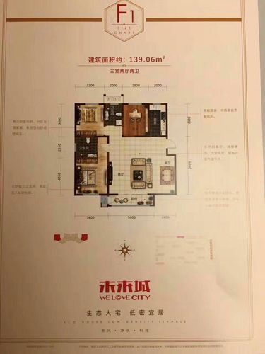 其它 霸州盛芳未来城 写美篇项目名称 :霸州-未来城  区域位置:胜芳镇