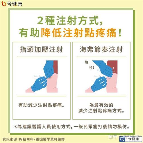 打完疫苗后手臂很有感!医教一招缓减注射点疼痛