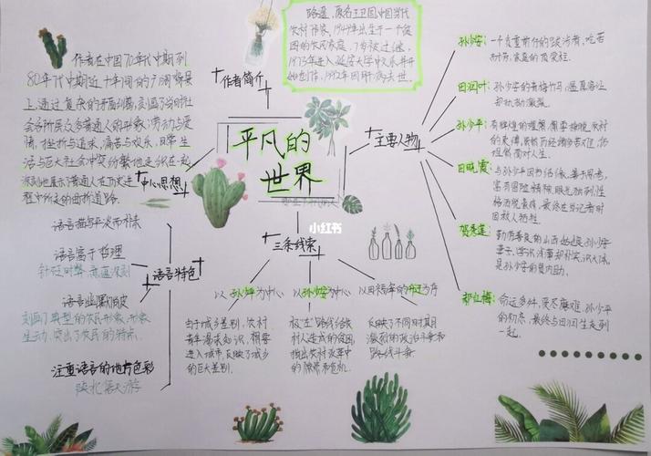 平凡的世界 思维导图_思维导图_教育_教育其他
