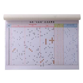 大乐透走势图体育彩票大乐透历史开奖结果记录纸质版表格数据走势图