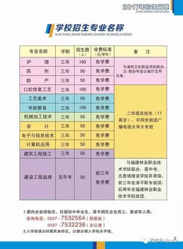 校企合作〗好就业需要好学校——漳平职专,漳平卫校2017年招生简章