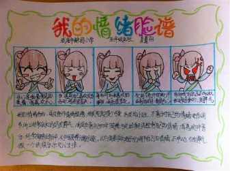 手抄报 手抄报 首页 手抄报简笔画 控制情绪手抄报  情绪管理漂亮手