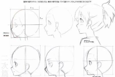 动漫男侧脸画法