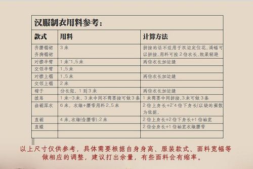 锦丝绉银丝皱雪纺布料纱面料丝绸 汉服襦裙褙子连衣裙子古风cos