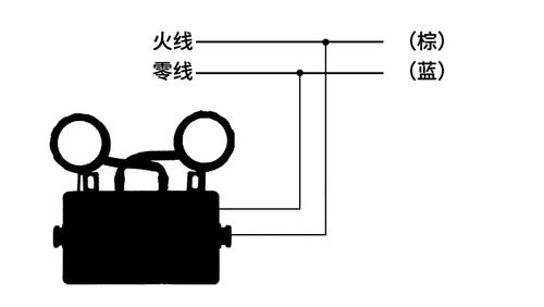 安全出口防爆应急标志灯 3w应急疏散指示灯 led防爆应急灯具厂家