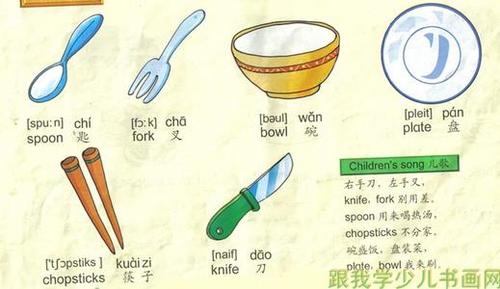 餐具的简笔画带颜色