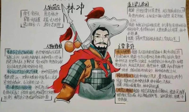 13岁女孩暑假作业走红,网友:怀疑自己四大名著白读了!