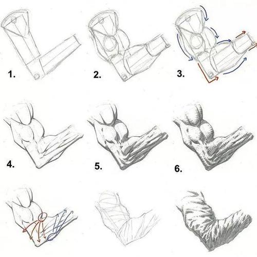 想要拥有肌肉猛男的手臂这组动漫人体素材收好