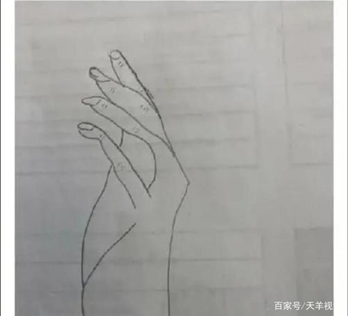 手,每人一双手,让我们看看这手怎么画,内容可能会不忍