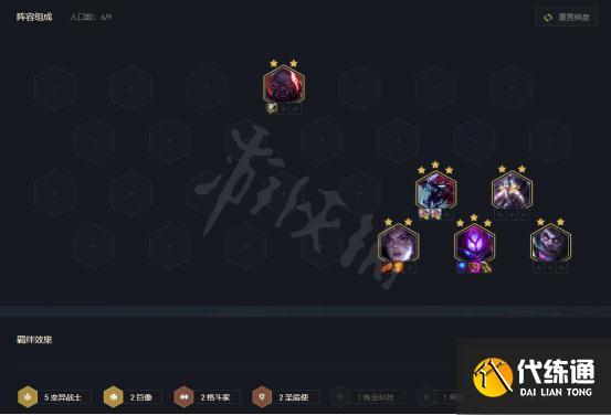 狗6969此阵容以变异羁绊为核心,卡在7级追出3星马尔扎哈和大虫子