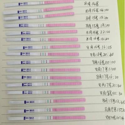 各位宝妈,排卵期第四天会有什么症状啊?