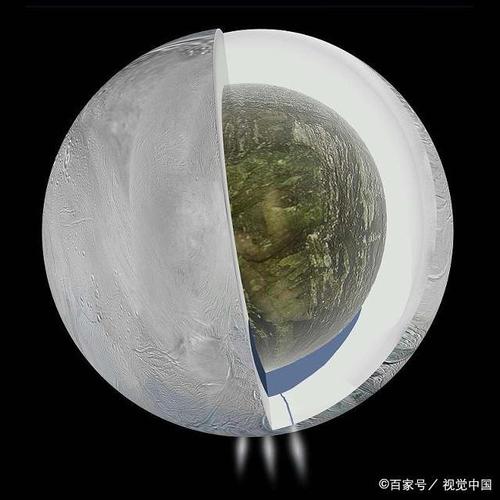 土星这颗卫星直径仅有500公里,科学家认为它可能已有生命存在