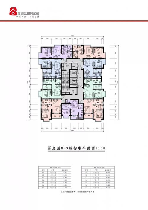 2020昆明公租房泽惠园户型一室两室