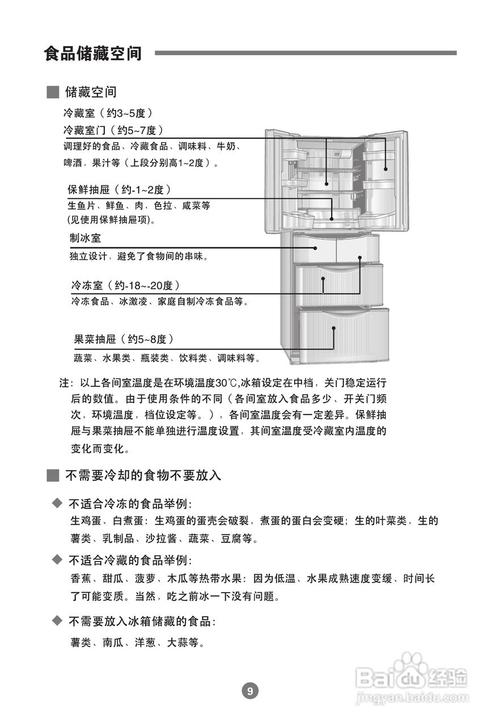 海尔bcd-301w(专供)型六门301升无霜变频冰箱使用说明