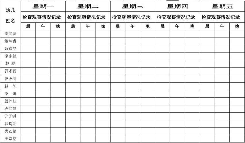 晨午晚检记录表