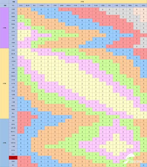济南地铁2号线最新官宣票价发车时间都在这里