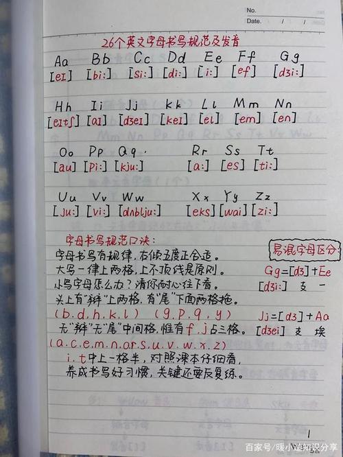 英语音标学习手写笔记,适合每一个初学英语者