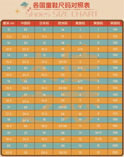 【怎么测量孩子的脚长】怎样测量宝宝的脚长_如何测量宝宝脚长_亲亲