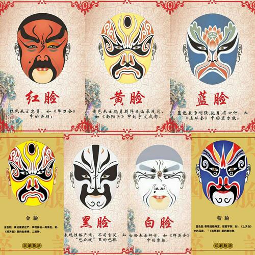 《京剧脸谱》造型设计,迪文达芬奇