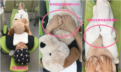 儿童束缚治疗的利与弊