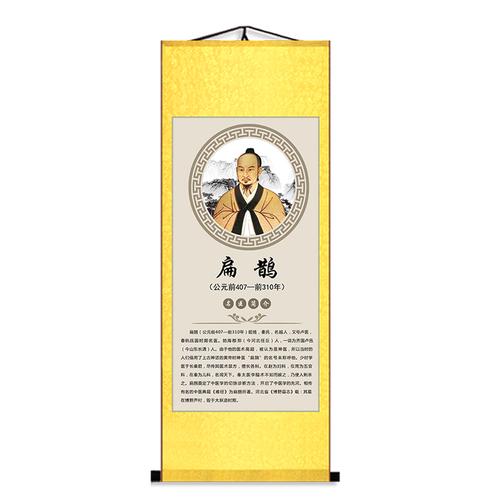 邈人物画张仲景药店古代挂画十大李时珍挂像华佗药王