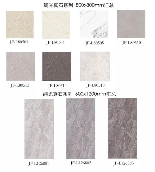 金朝阳陶瓷绸光真石系列 更逼真更质感
