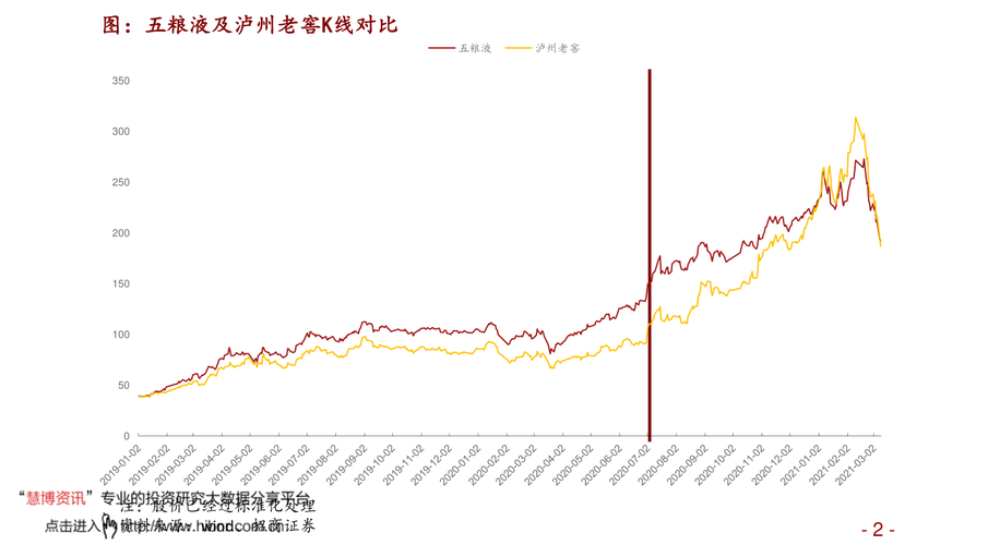 下周煤炭板块走势煤炭股票